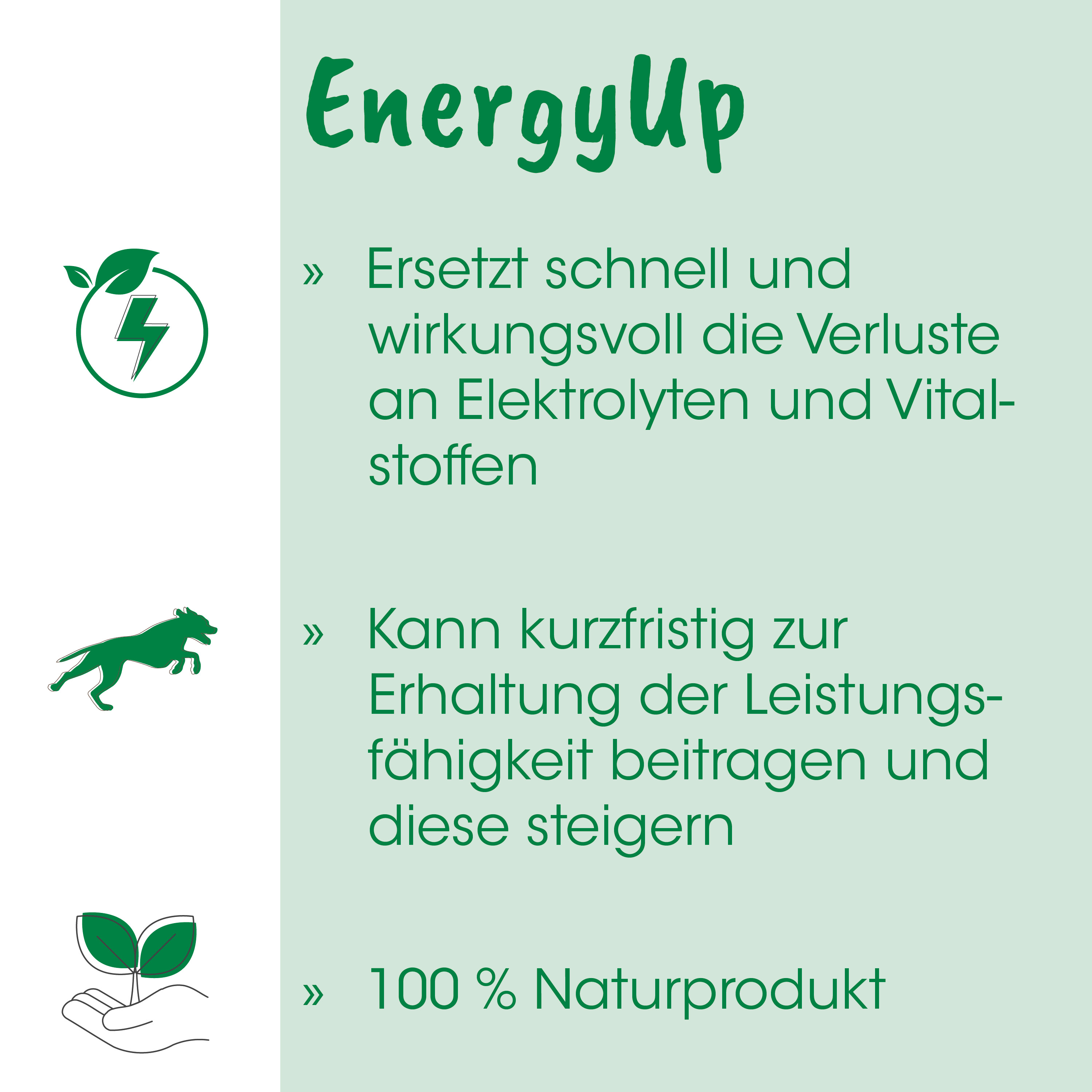 Elektrolyt, Vitalstoffe, Naturprodukt, Nachhaltig, Ernährung