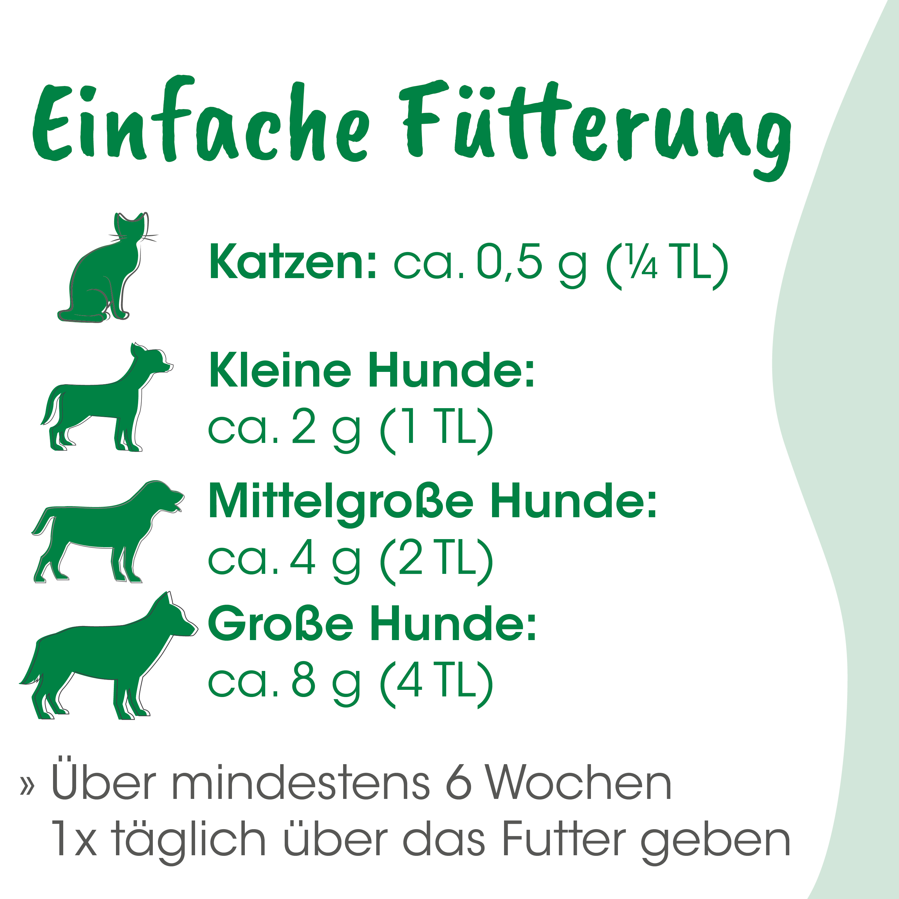 Hund, Katzenfutter, Futterportionen, Tierfutter, Futtermenge