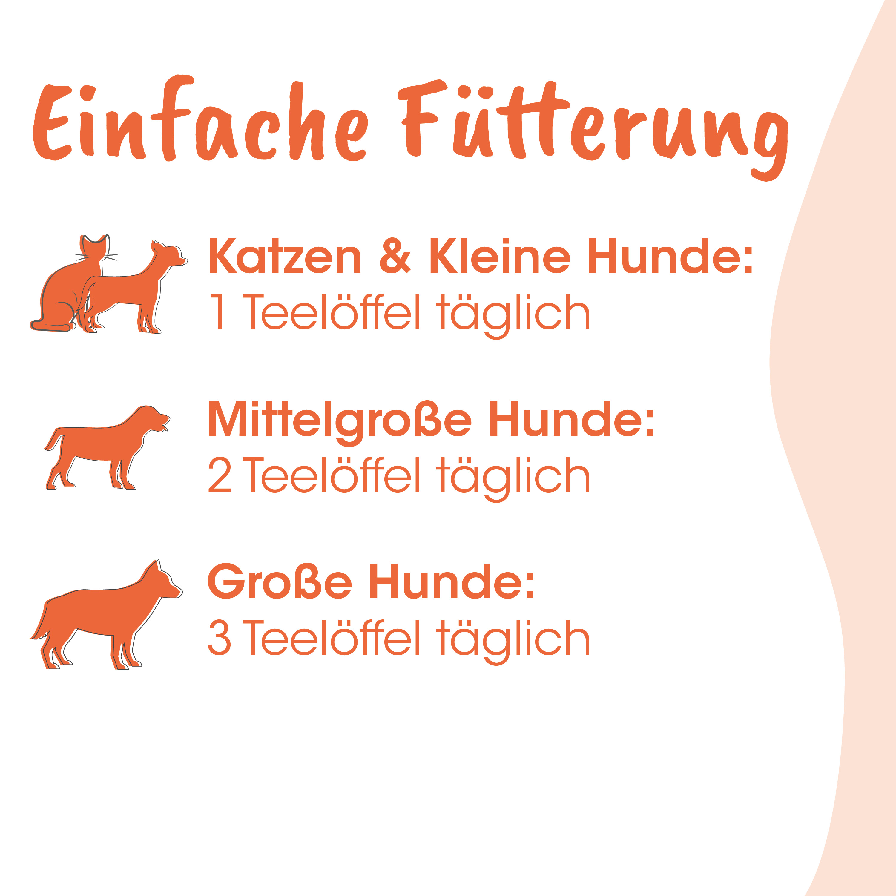 Tierfiguren, Hund, Katzen, Abbildung, Fütterung