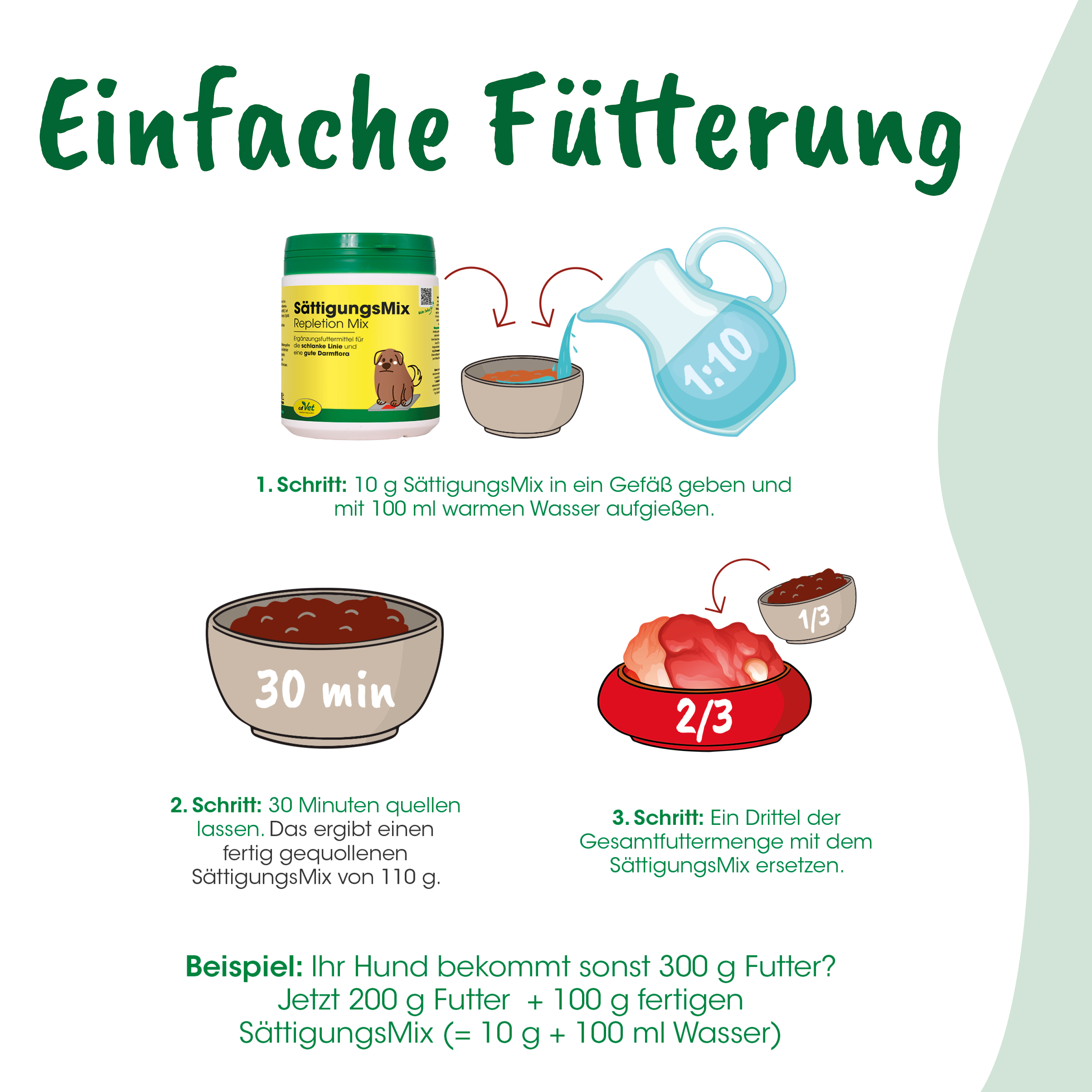 SättigungsMix, Futter, Tierfutter, Halbfuttermischung, Wassermischung