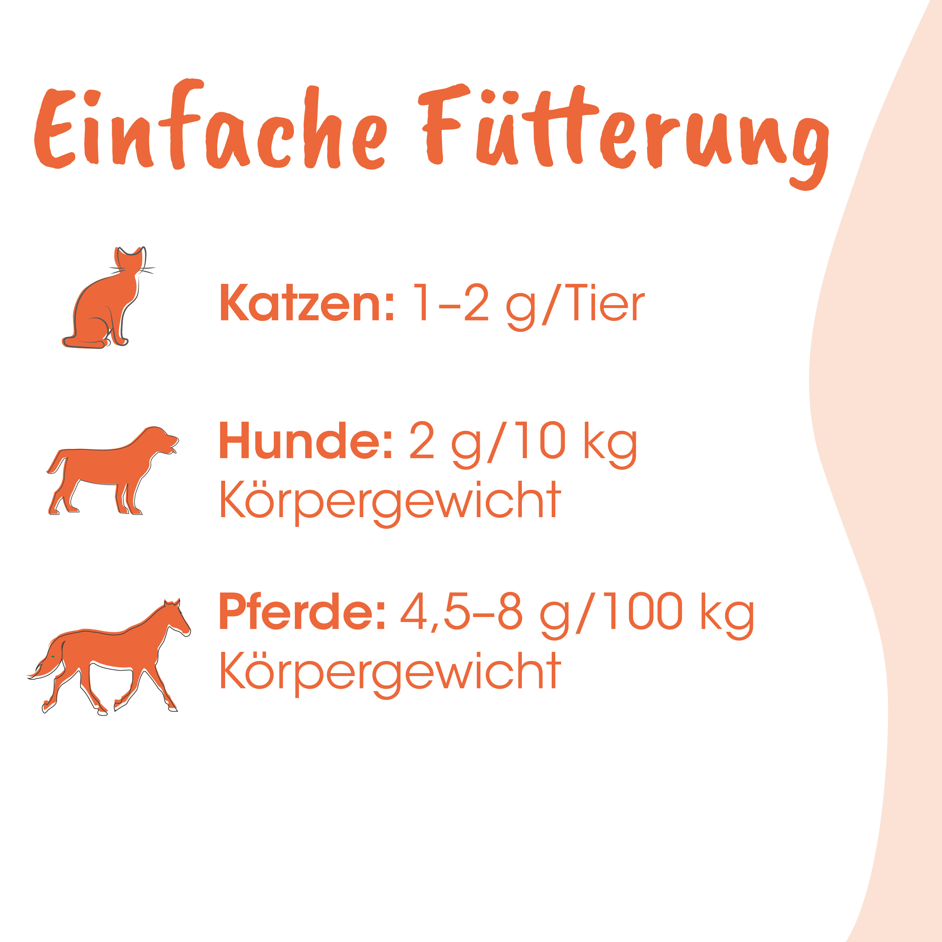 katze, katzenfutter, portion, orange, illustration