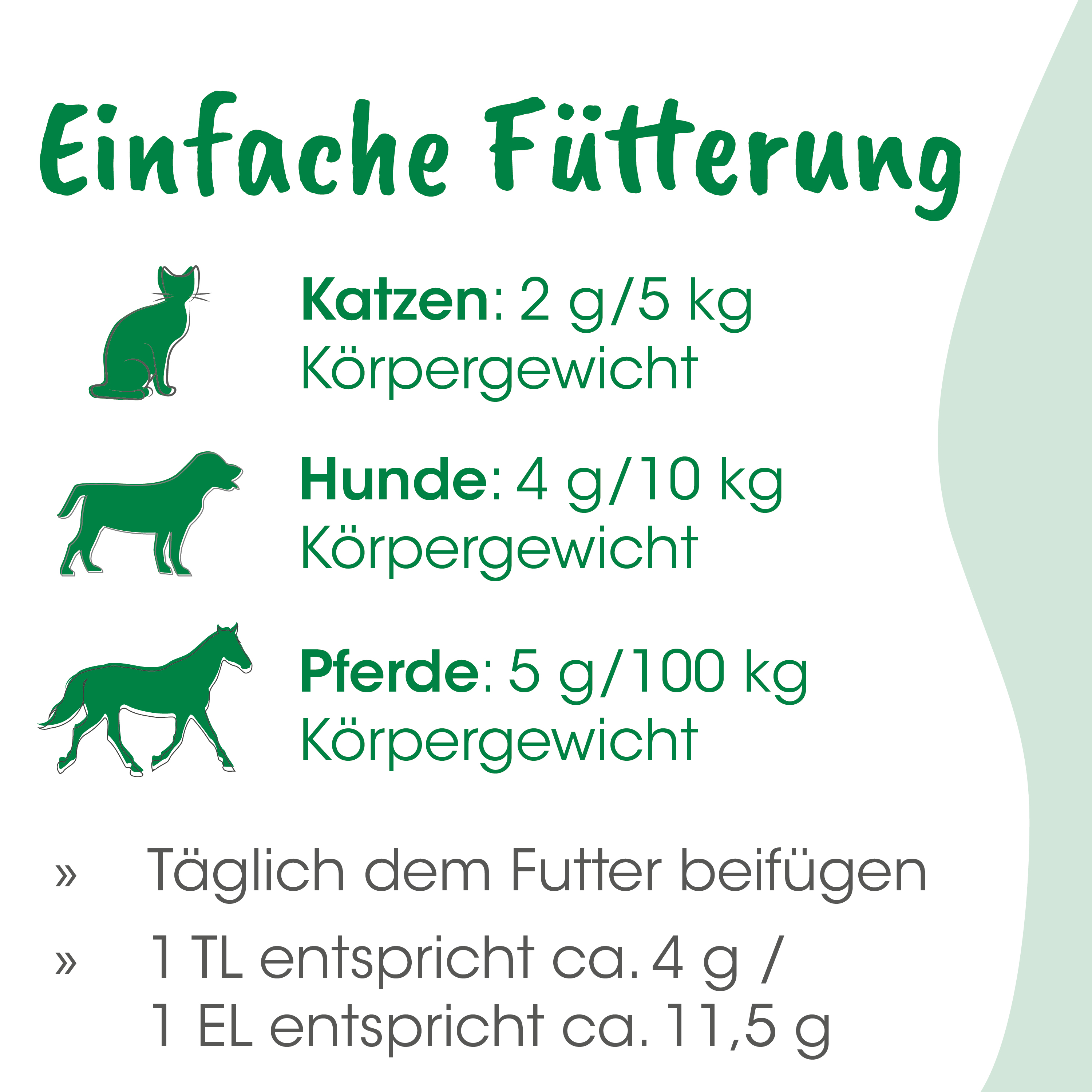 Katzenfutter, Katzennahrung, Tierfutter, Futterangaben, Gewichtsbeschreibung