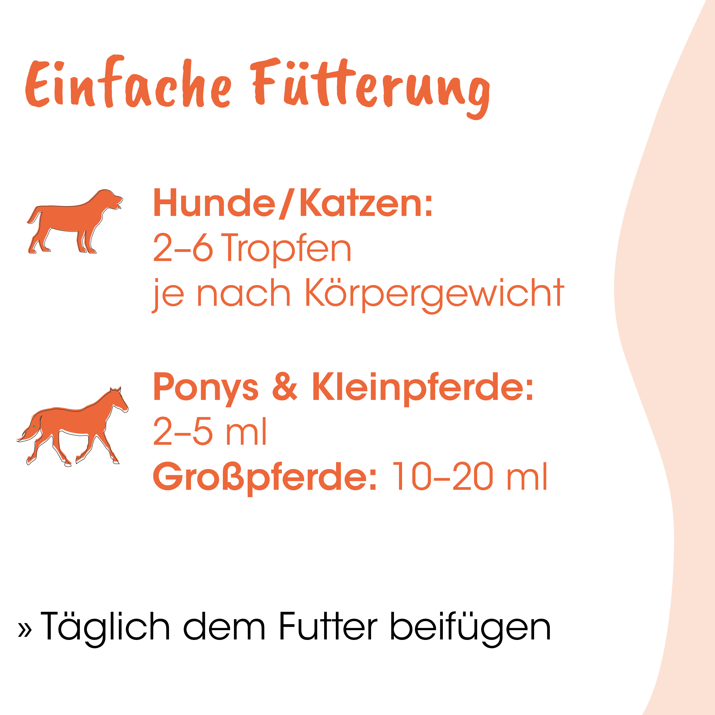 Hund, Katzen, 2–6 Tropfen, je nach Körpergewicht, Futtermenge