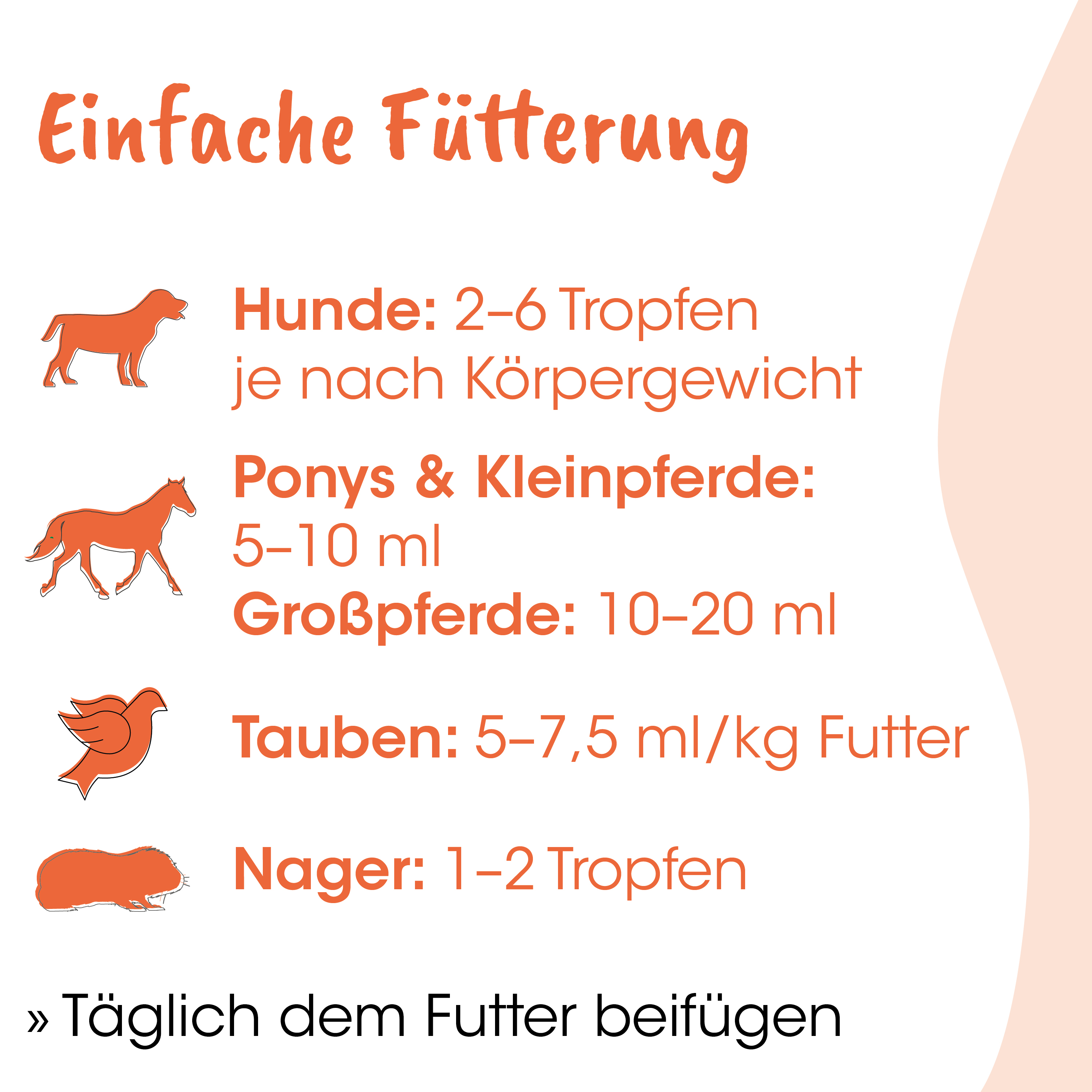 Futterplan, Tierfutter, Hunde, Kleintiere, Milchfutter